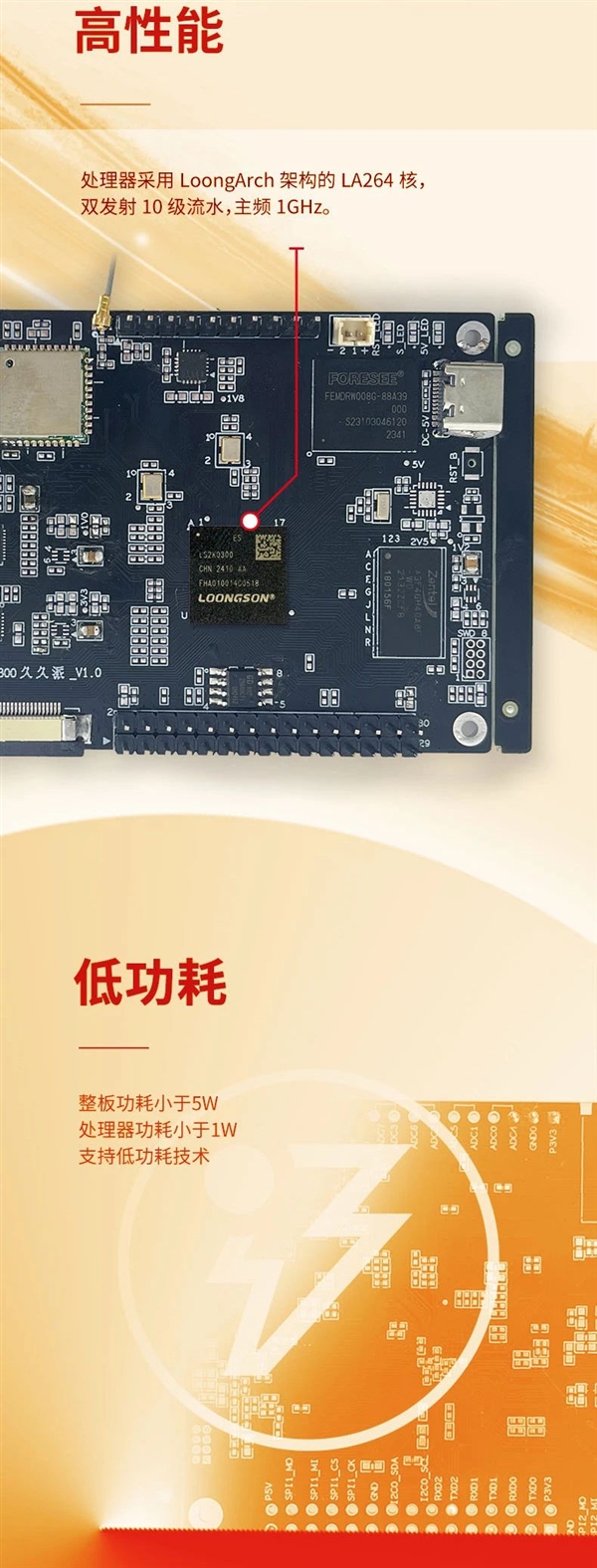 龙芯2K0300触控一体机发布：自主架构单核1GHz  功耗不到1W
