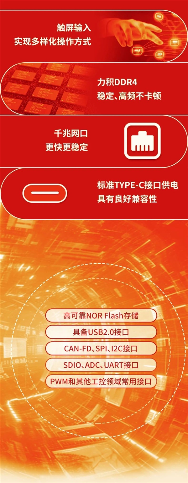 龙芯2K0300触控一体机发布：自主架构单核1GHz  功耗不到1W