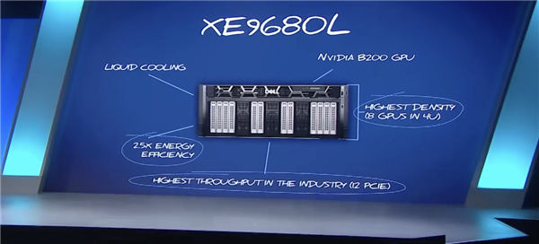 戴尔在一个机架内塞了72块NVIDIA  B200 GPU加速卡：必须水冷