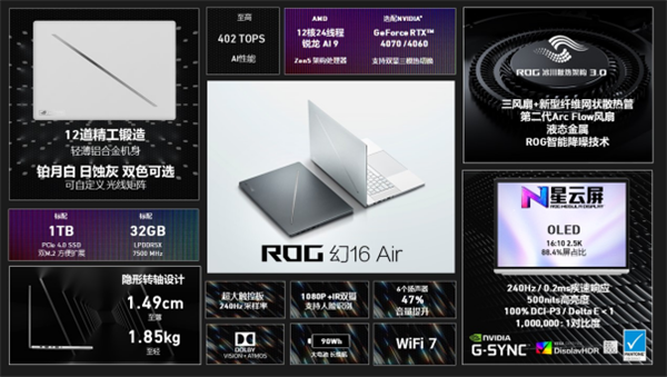 华硕新款ROG幻16 Air轻薄本发布：锐龙AI  9 HX  370芯片、总算力达402TOPS