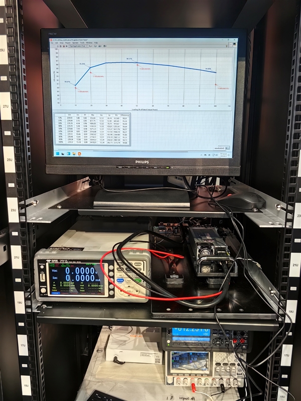 鑫谷展示5500W  CRPS电源：转换效率96 钛金标准