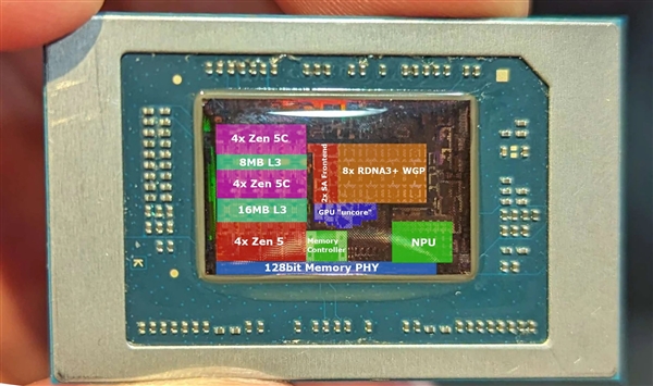 AMD锐龙AI  300真身被扒出：四个Zen5八个Zen5c