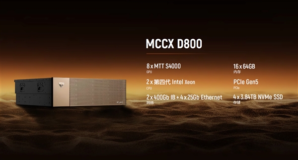 国产GPU达到国际水准！摩尔线程已媲美RTX  4090、A100