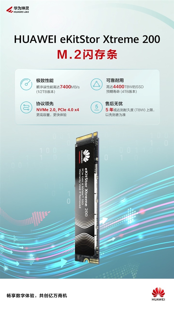 读速7400MB/s！华为坤灵eKitStor  Xtreme  M.2闪存条上架：1TB卖967.2元