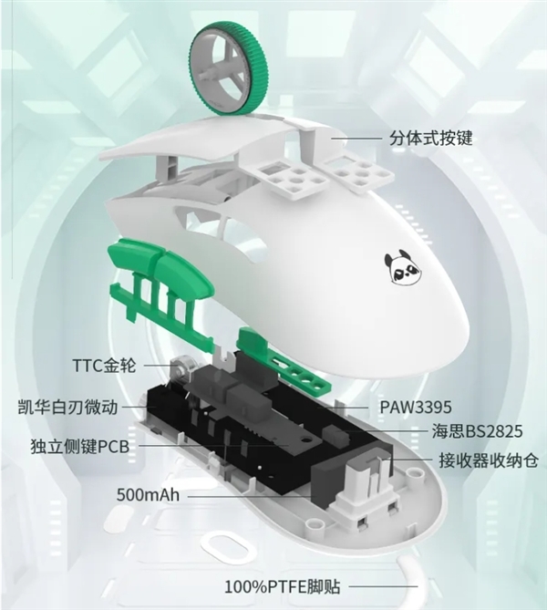 首发249元！玄派玄熊猫鼠标P1星闪版发布：125s近乎0延迟