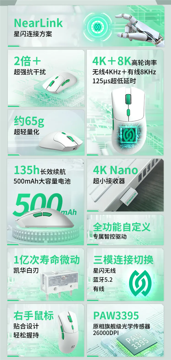 首发249元！玄派玄熊猫鼠标P1星闪版发布：125s近乎0延迟
