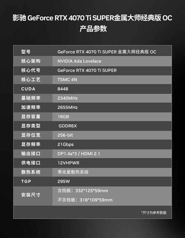 影驰RTX  4070 Ti  SUPER金属大师经典版显卡开卖：首发只需6299元