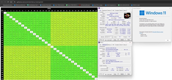 AMD微代码升级：锐龙9000核心间延迟骤降58