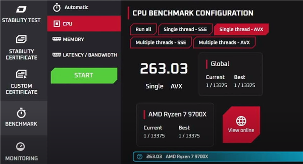 6.3GHz锐龙9 7900X登顶大胜7.1GHz  i9-14900KF！感谢AVX-512