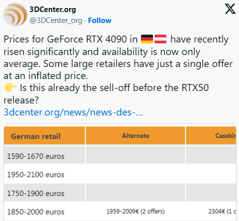 RTX  5090不远了！RTX  4090纷纷断货 疯狂涨价7000元