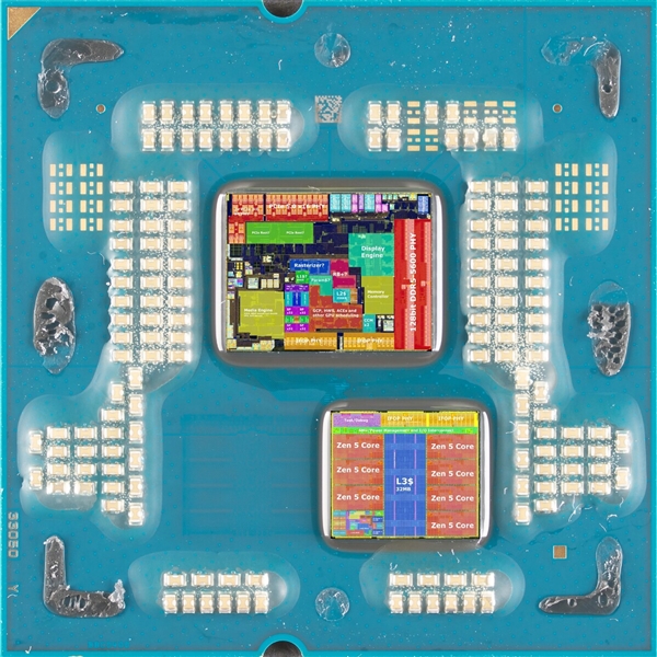 AMD  Zen5锐龙9000内核布局解密：512位浮点单元大变
