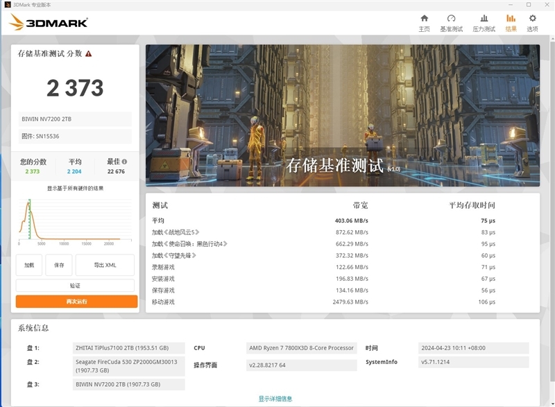 锐龙7 7800<i></i>X3D与i7-14700K到底怎么选！其实很简单
