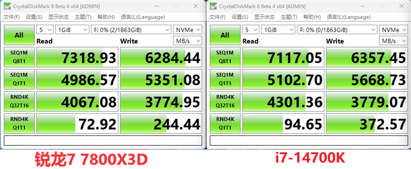 锐龙7 7800<i></i>X3D与i7-14700K到底怎么选！其实很简单