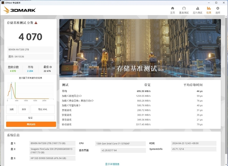 锐龙7 7800<i></i>X3D与i7-14700K到底怎么选！其实很简单