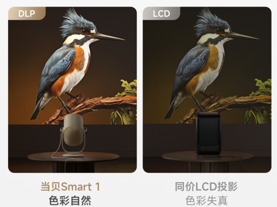 当贝Smart  1投影仪发布：千元DLP投影 支持充电宝供电
