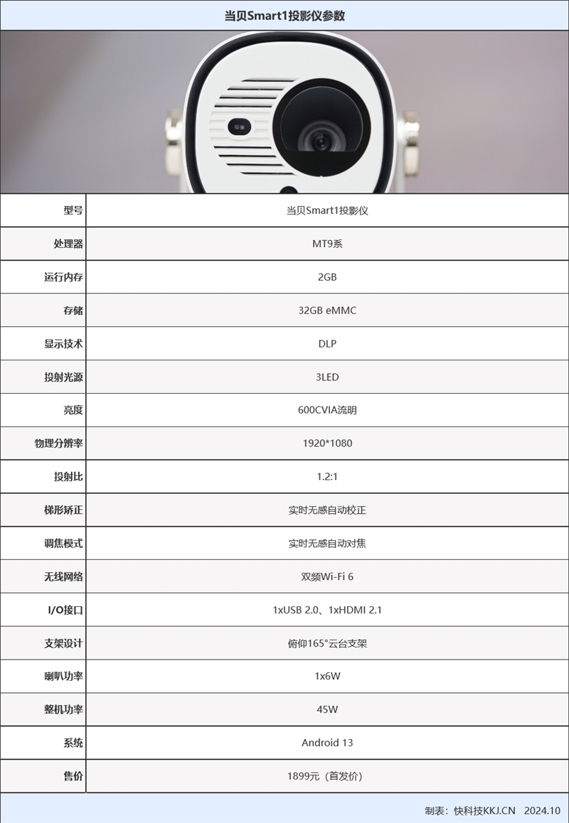 便携画质王者！当贝Smart  1投影仪评测：一块充电宝能用3小时