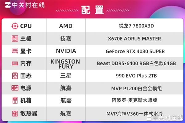 中高端SSD中的性价比猛将 三星990 EVO  Plus固态硬盘上手