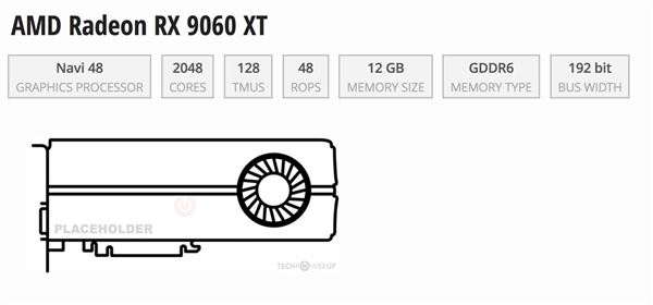 低预算新选择！曝RX 9060 XT性能可比肩RTX 4070