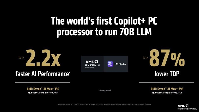 CPU超越i9-14900HX、核显强于RTX 4060！ROG幻X 2025评测：唯一能跑70B大模型