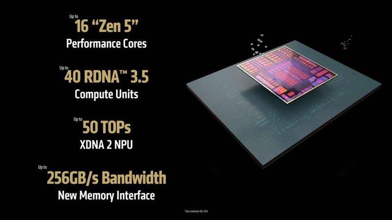 CPU超越i9-14900HX、核显强于RTX 4060！ROG幻X 2025评测：唯一能跑70B大模型