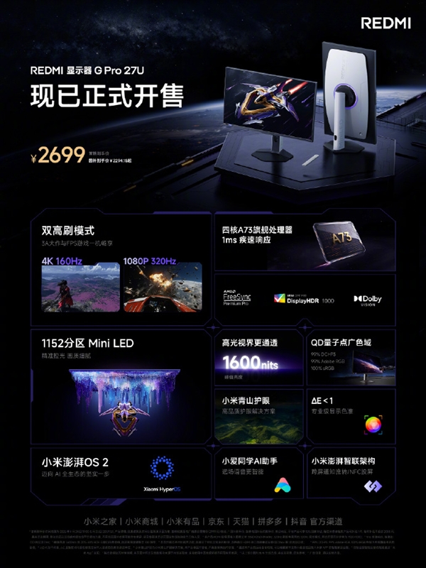 国补到手2294.15元起 REDMI显示器G Pro 27U发布：史上首次显示器/电视双形态 