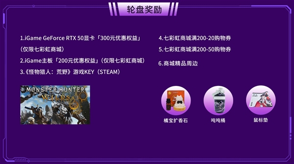 寻找游戏极客！七彩虹品牌日开门红活动，好礼等你赢！