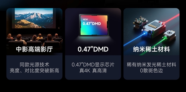 2025年4K投影仪新标杆：当贝X5S Plus超高对比度引热议！