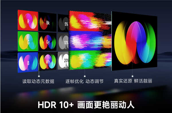 2025年4K投影仪新标杆：当贝X5S Plus超高对比度引热议！