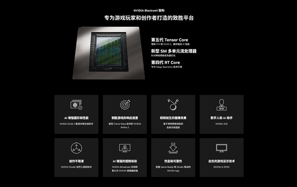 索泰GeForce RTX 5060 显卡上市：热门游戏超百帧畅玩