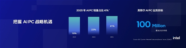 携手腾讯应用宝电脑版，引领AI PC全能进化