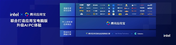 携手腾讯应用宝电脑版，引领AI PC全能进化