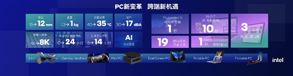 携手腾讯应用宝电脑版，引领AI PC全能进化