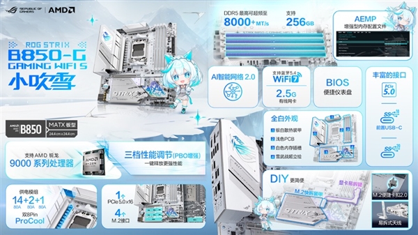RO姬壁纸创作大赛开启 华硕B850小吹雪全家桶等你拿