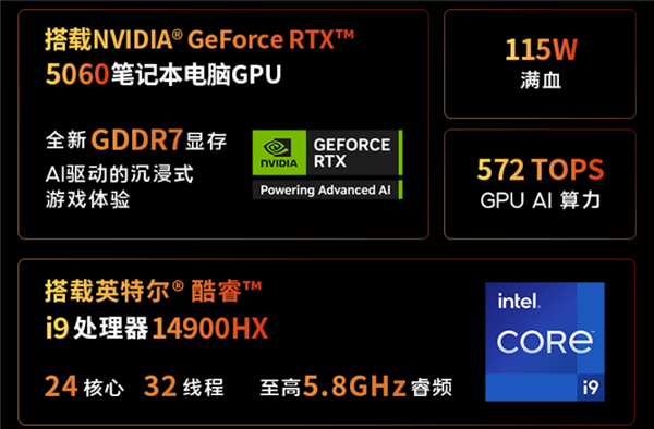 微星游戏本新品5060、5070配置上市，神影星影系列国补爆款抢先购！