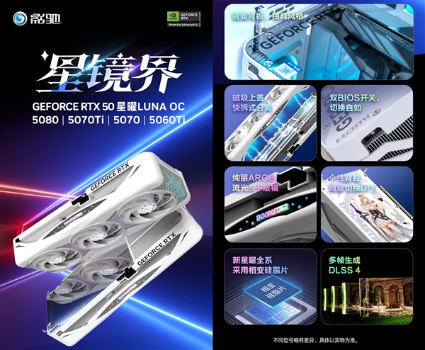 星镜界！ | 影驰GeForce RTX 5070 Ti 星曜LUNA OC显卡评测