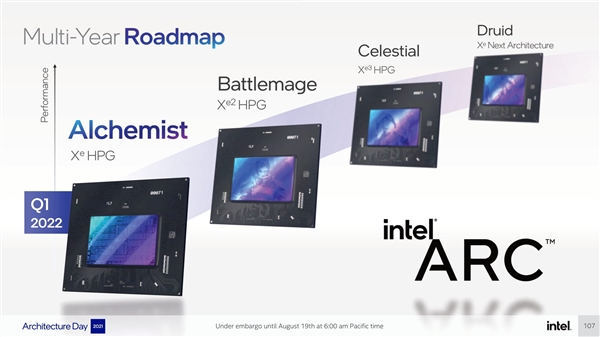 Intel Nova Lake升级混血核显：三代Xe3图形引擎、四代Xe4显示引擎