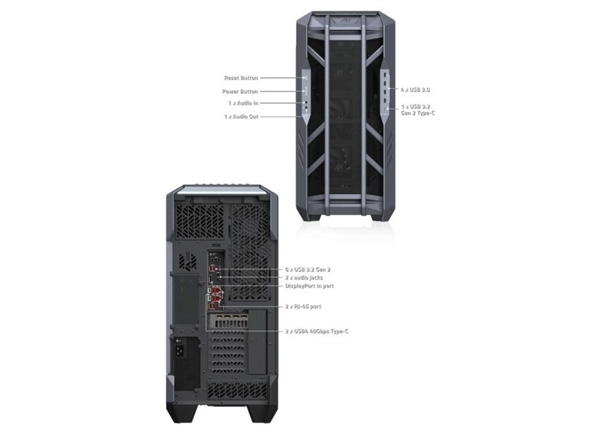 技嘉推AI TOP 500 TRX50游戏PC：768GB内存+RTX 5090超豪华配置！
