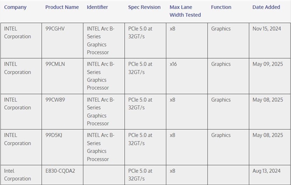 英特尔更新、更强大锐炫独显现身！首次用上PCIe 5.0<i></i>x16