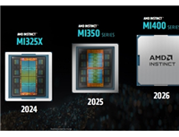 AMD预告下代AI加速卡MI400系列：432GB HBM4内存！配80万兆网卡