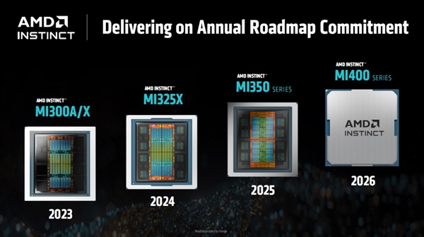 AMD预告下代AI加速卡MI400系列：432GB HBM4内存！配80万兆网卡