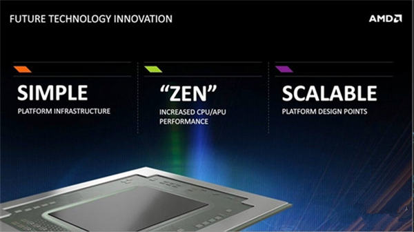 GPU性能超过NVIDIA！AMD这次又YES了