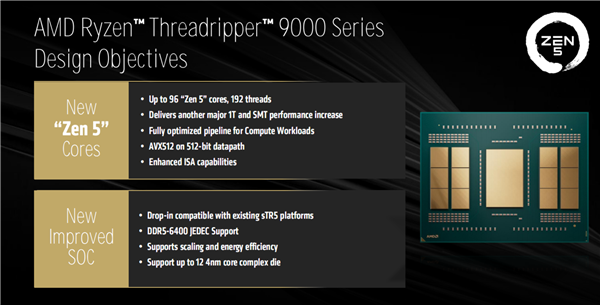 AMD Zen5线程撕裂者9000深入揭秘：领先竞品最多145％！四大金刚护卫