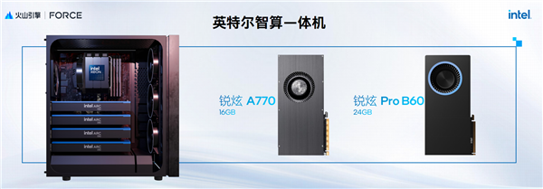 AI新时代的Intel至强6：云端、本地双飞跃！