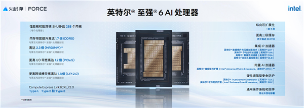 AI新时代的Intel至强6：云端、本地双飞跃！