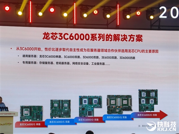 48家齐发！龙芯3C6000系列揭秘：终于开始堆核 超越三代至强只是开始