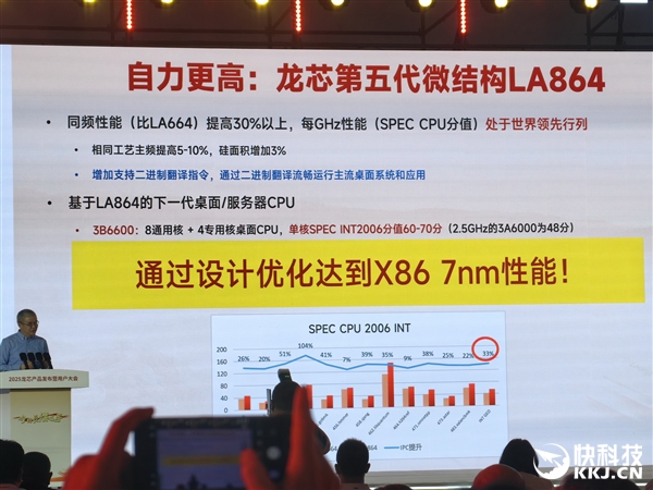 龙芯官宣第五代CPU微架构：性能提升超30％！媲美x86 7nm