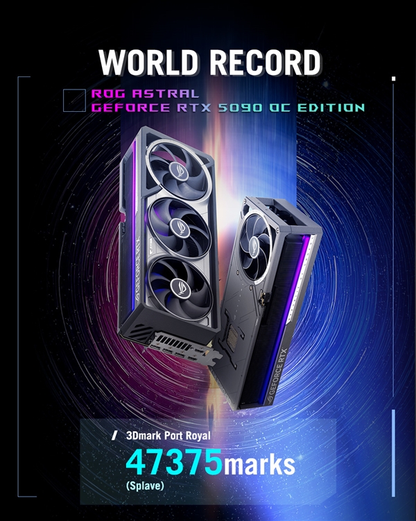 狂甩平均线31%！华硕ROG夜神RTX 5090创Port Royal新纪录