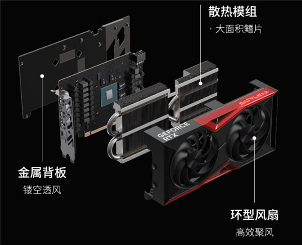 七彩虹RTX 5050首发上市：三大系列五款、2099-2299元