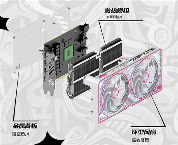 七彩虹RTX 5050首发上市：三大系列五款、2099-2299元