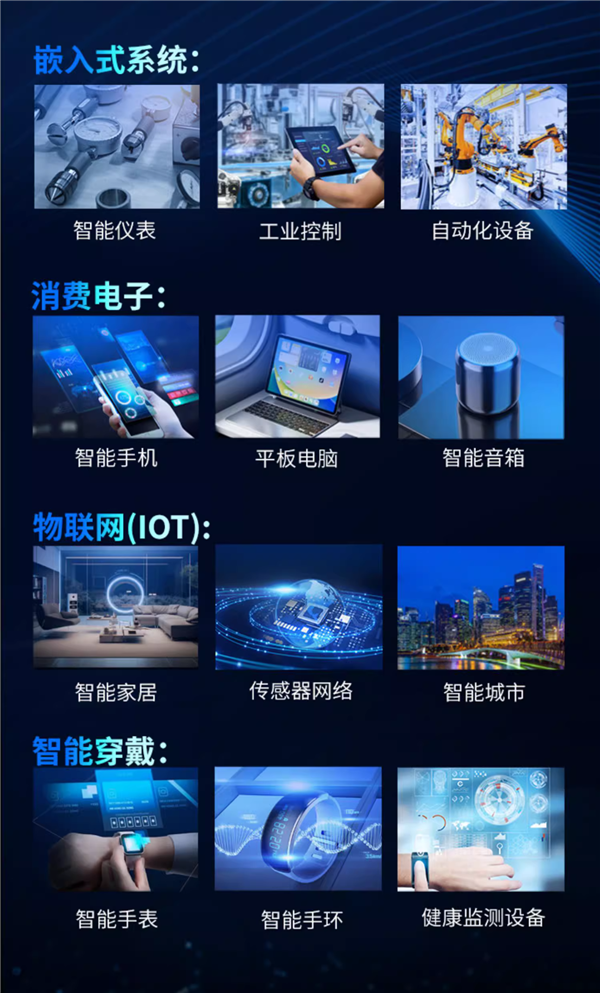 紫光国芯发布自研PSRAM存储器：最大容量16MB 只要25元